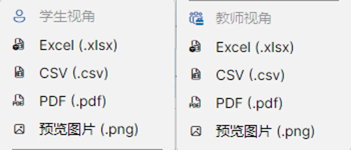 截图：导出选择框 — 格式选择和视角选择