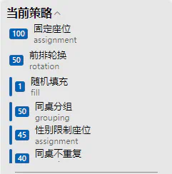 截图：右侧策略列表 — 显示各策略名称和执行状态